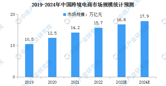 图片缺失