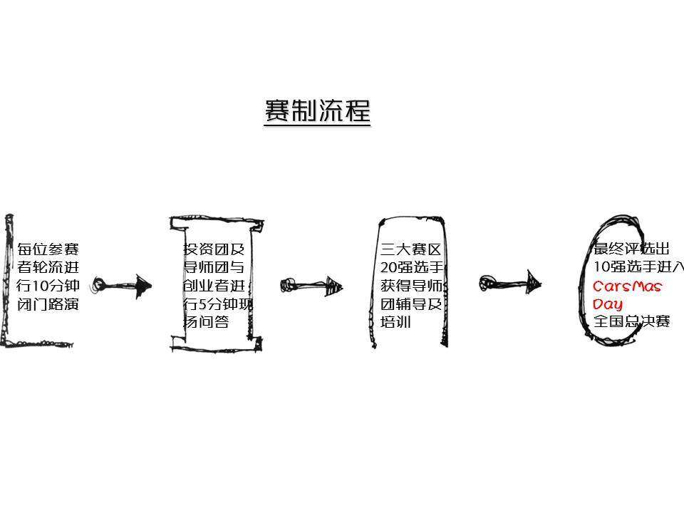 幻灯片10.PNG