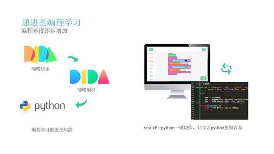 嘀嗒智能积木介绍资料_07.png
