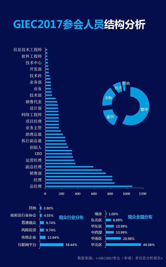 GIEC2018活动方案-竖版-5.jpg