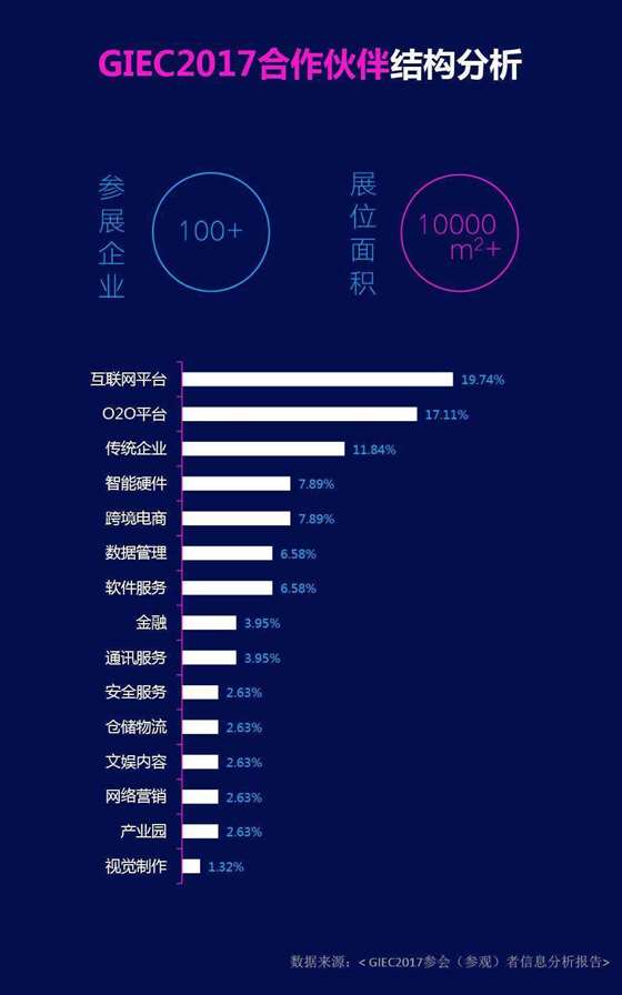 GIEC2018活动方案-竖版-4.jpg