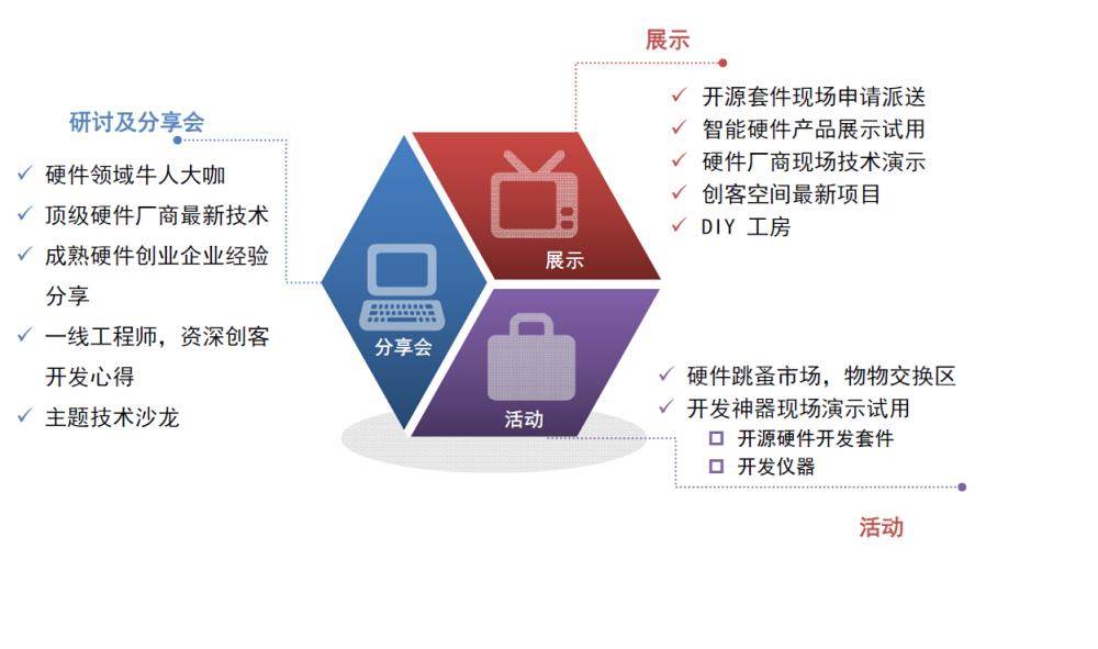 QQ截图20150409143806.jpg