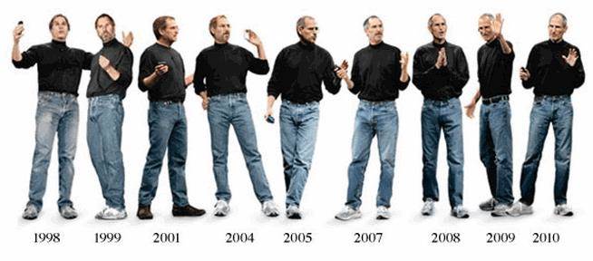 Steve-Jobs-branding.gif
