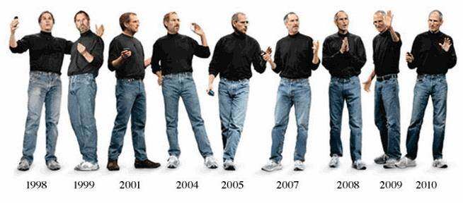 steve-jobs-branding.gif