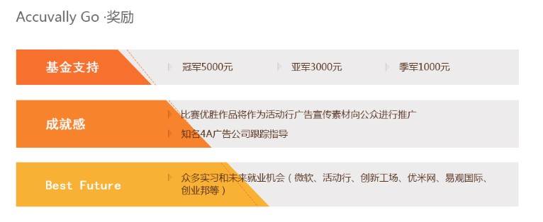 大赛奖励.jpg