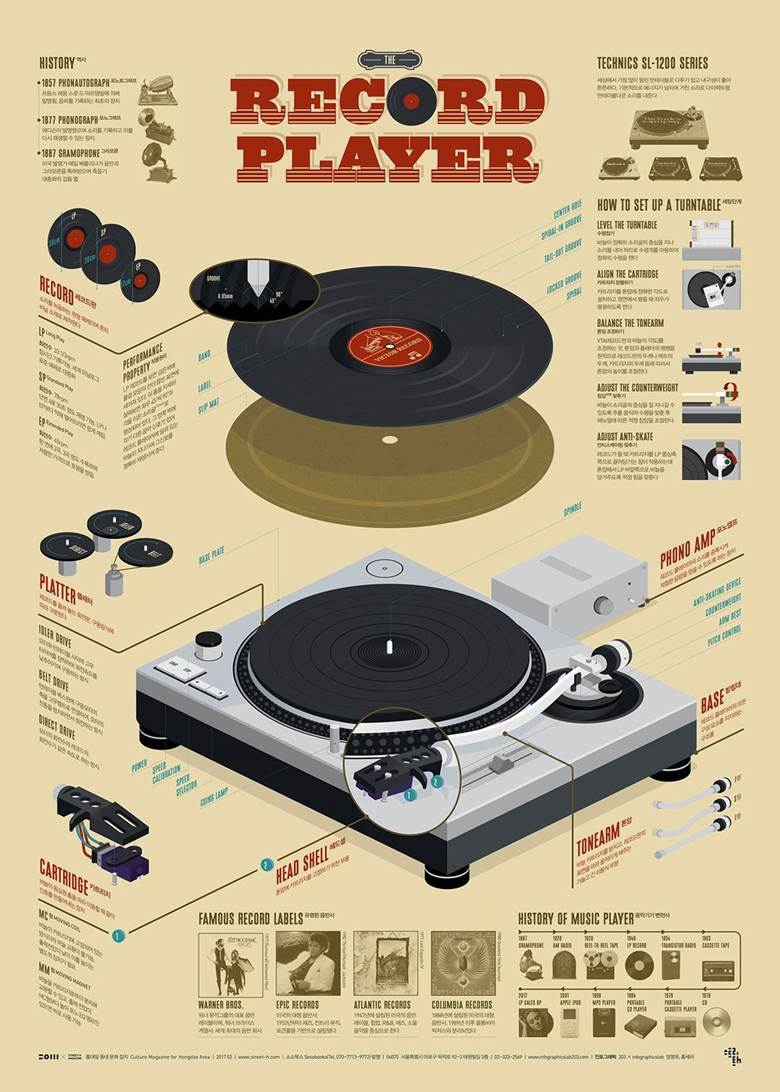 Record Player.jpg