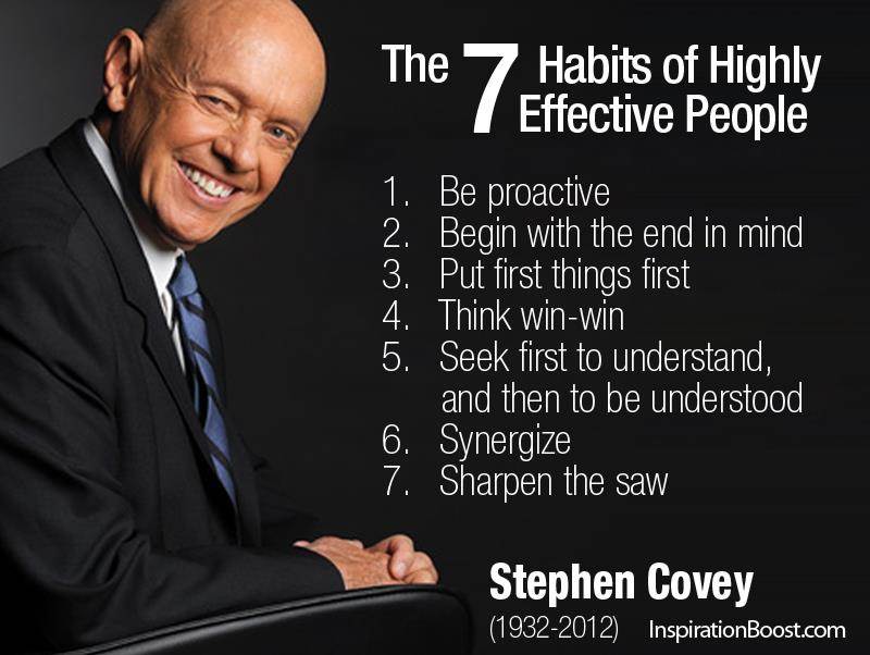 110-stephen-r-covey-the-7-habits-of-highly-effective-people.png