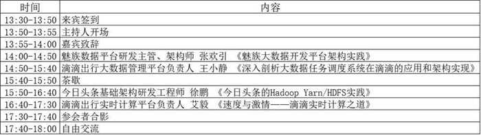 滴滴技术沙龙日程1030.jpg