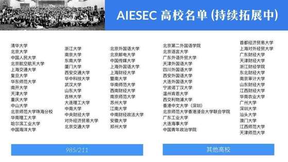 AIESEC 中国大陆区2018冬季年会策划书1129 for CC.005.jpeg