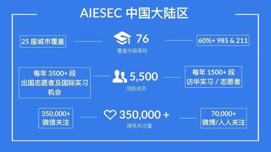 AIESEC 中国大陆区2018冬季年会策划书1129 for CC.004.jpeg