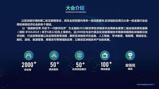 2018新世界区块链技术应用峰会--上海站_2.jpg