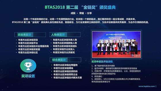 2018新世界区块链技术应用峰会--上海站_8.jpg