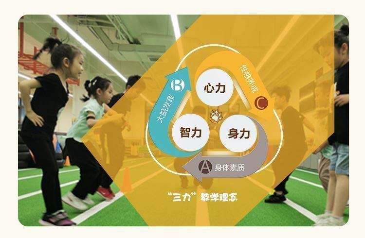 仅售39元,价值599元3-12岁儿童体适能课程大礼包,免费停车位,节假日