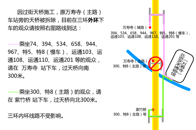 天桥拆了路线图.gif