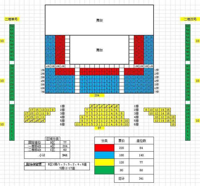 20171230上海交响乐团音乐厅--演艺厅票版 1块板形制.png