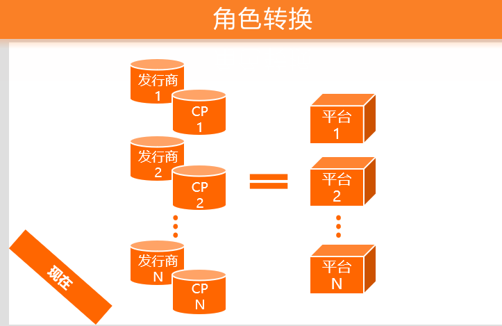 微信截图_20180516083948.png