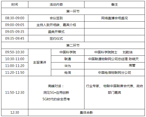 高峰论坛.png