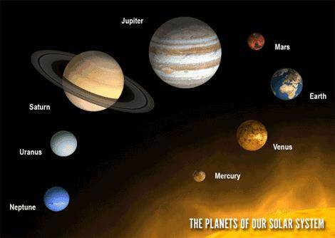 认识8大行星 了解太阳系8大行星的每一个星球. 2.