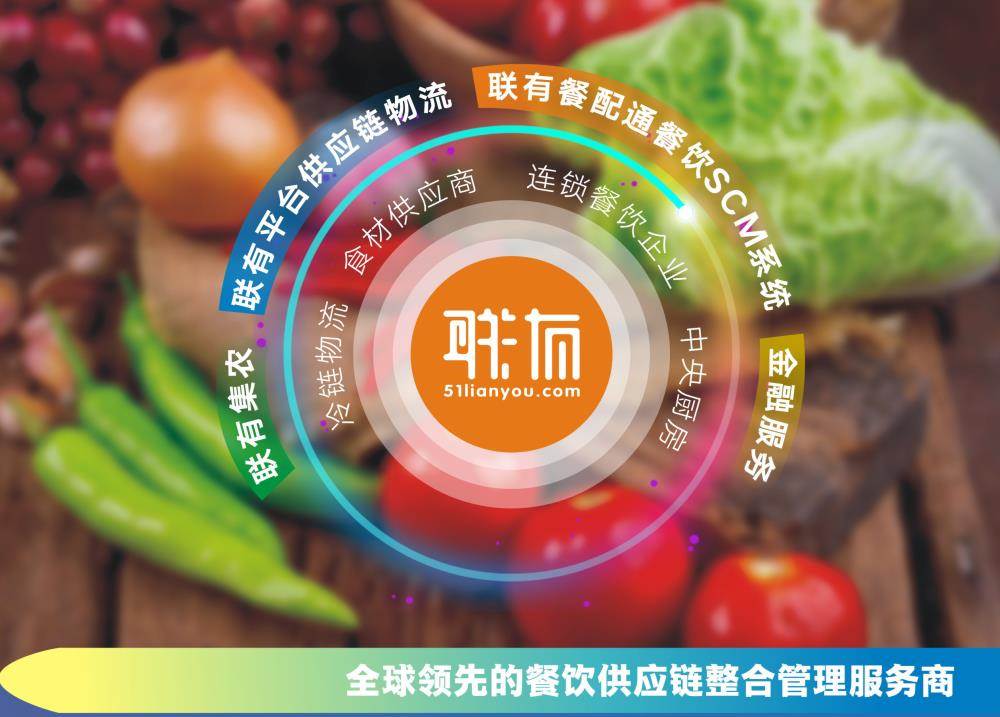 连锁餐饮供应链互联网新型产品融合分享沙龙