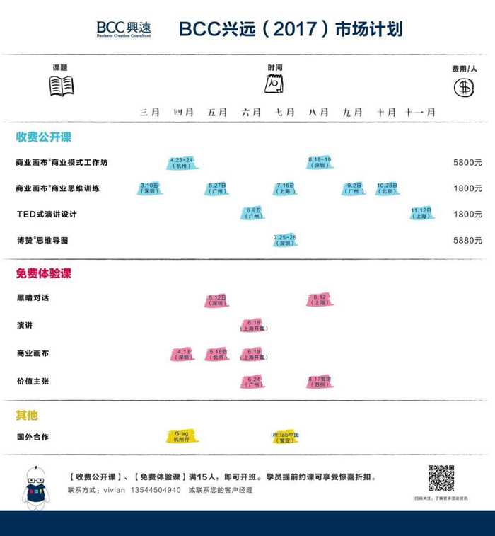 BCC兴远2017年市场计划-01.jpg