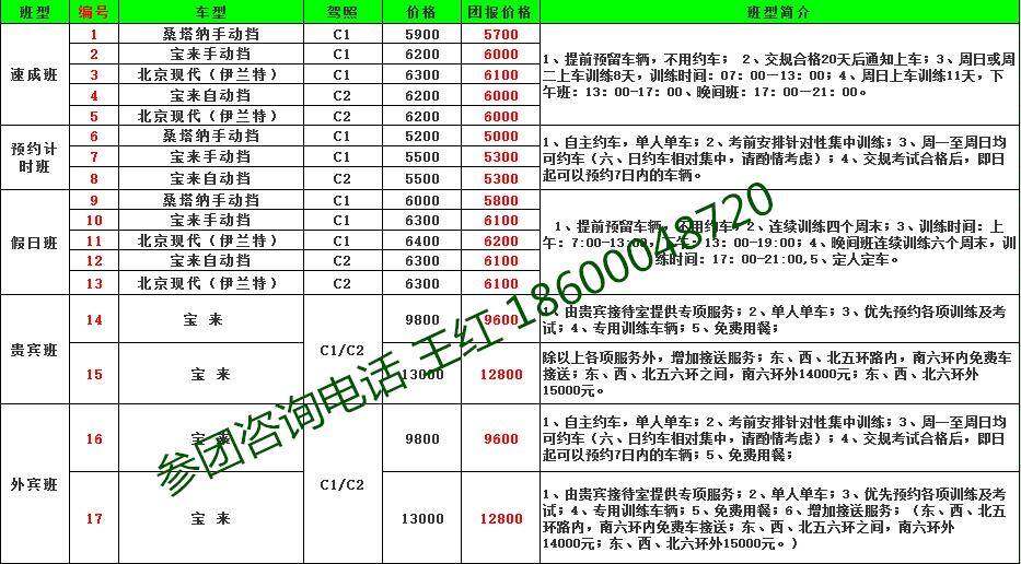 2016年,东方时尚驾校团报,每人优惠200元高清图片