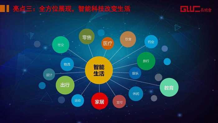 GMIC+智能生活节杭州站 对外公开版 0930_Page_08.jpg