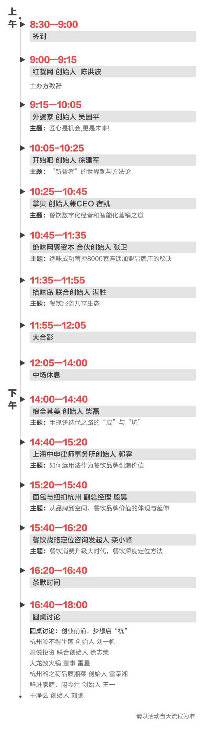 杭州站-微信文章流程 拷贝.jpg