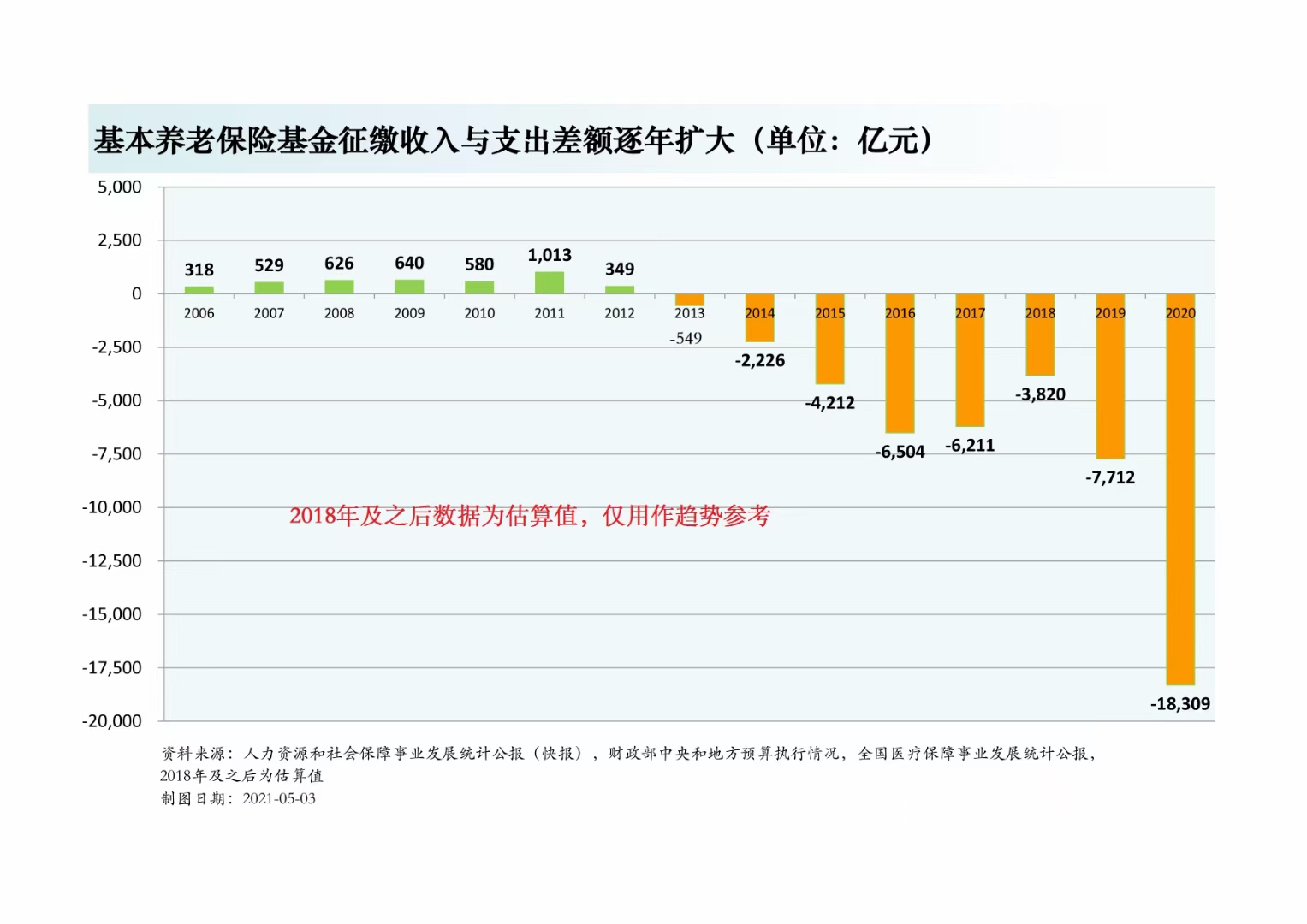 http://www.huodongxing.com/file/20160712/5032384722863/484312632600852.jpg