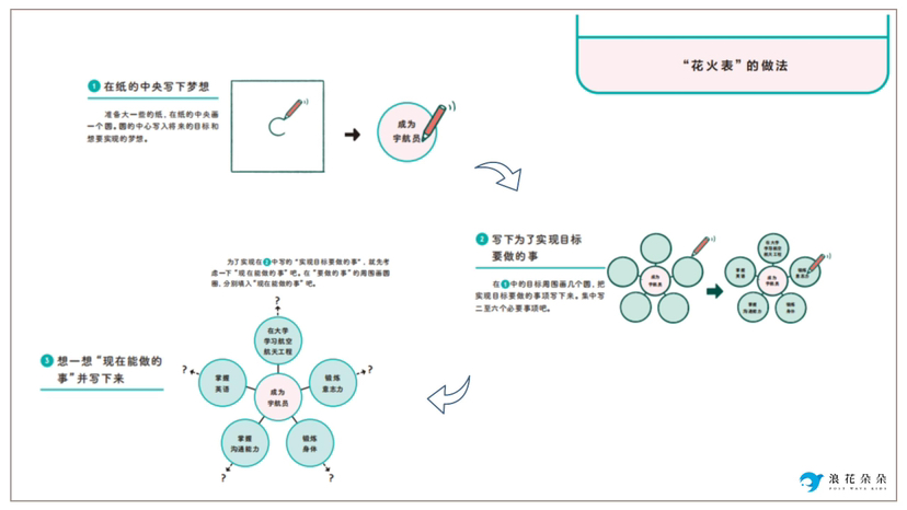 图片缺失