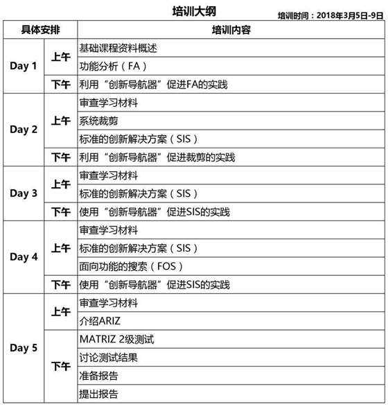 3-2级 大纲.jpg