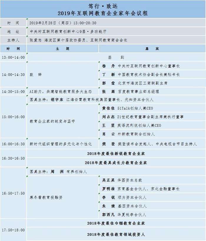 笃行·致远——2019互联网教育企业家年会