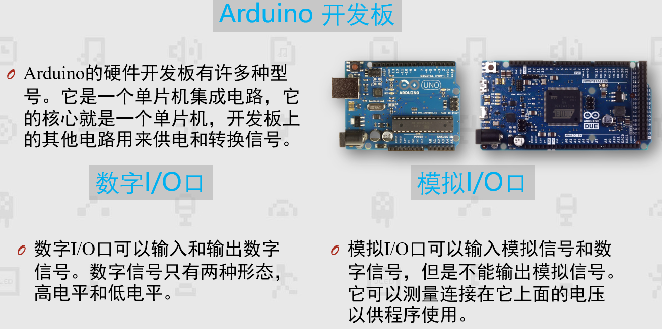 温湿度计的原理_温湿度计原理及分类(3)