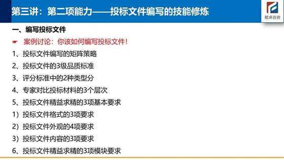 （拼团）11月10-11日周六周日-武汉站-《决胜招投标——顶尖市场营销精英的精准中标四项能力修炼》-12.jpg