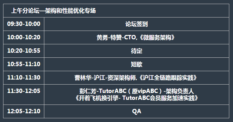 上午分.png 上午分.png