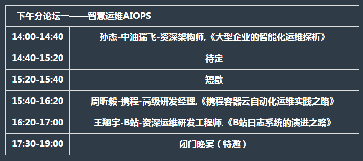 下午一.png 下午一.png