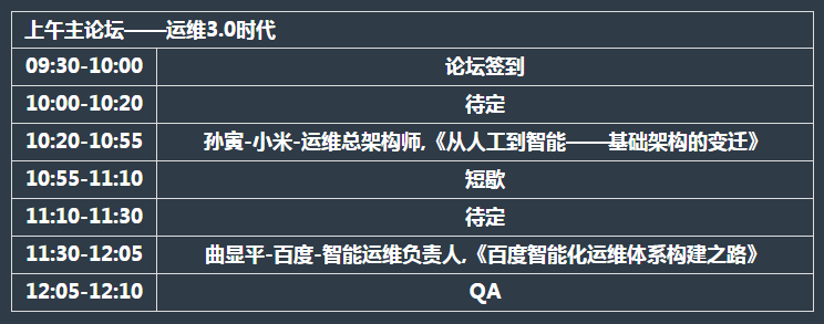上午主.png 上午主.png