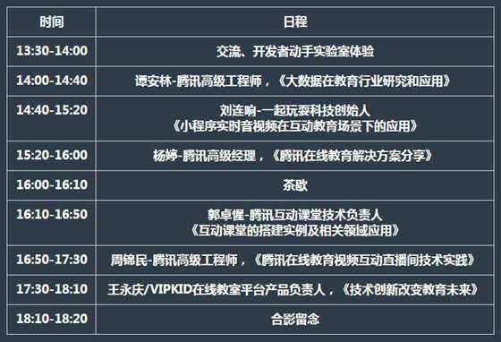 音视频议程.png 音视频议程.png