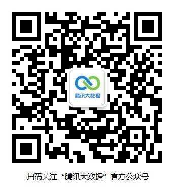 qrcode_for_gh_bf1029c8db5b_344.jpg