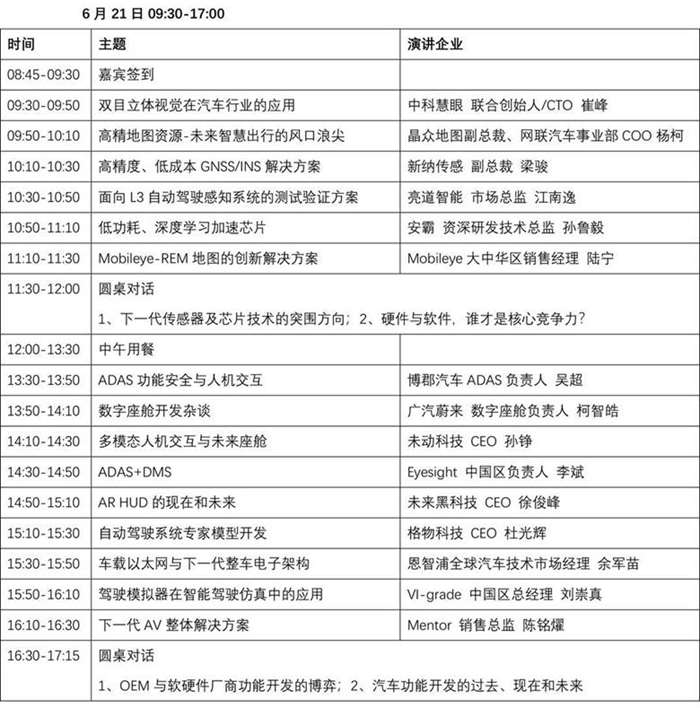 2019高工智能电动汽车开发者大会-苏州站（6月20-21）-2.jpg