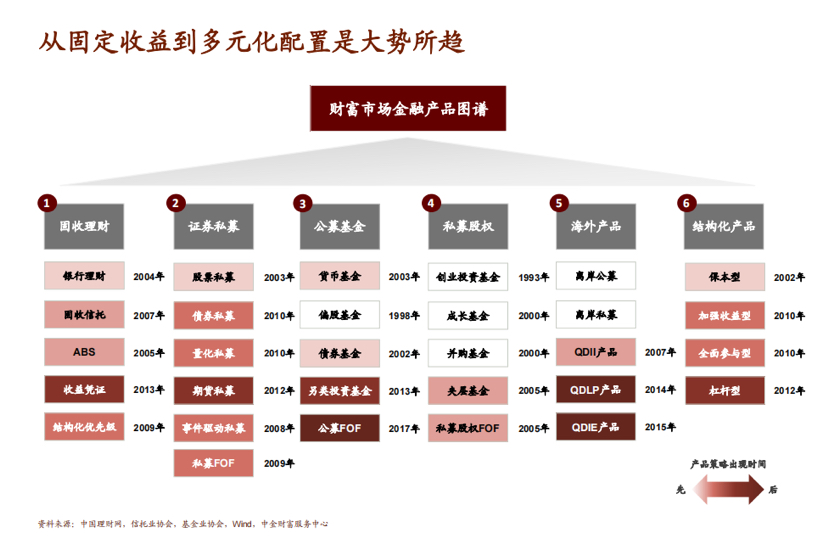 图片缺失