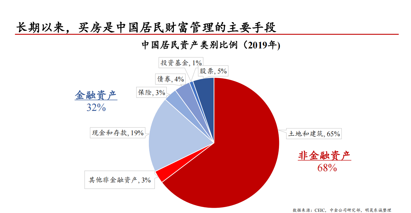 图片缺失