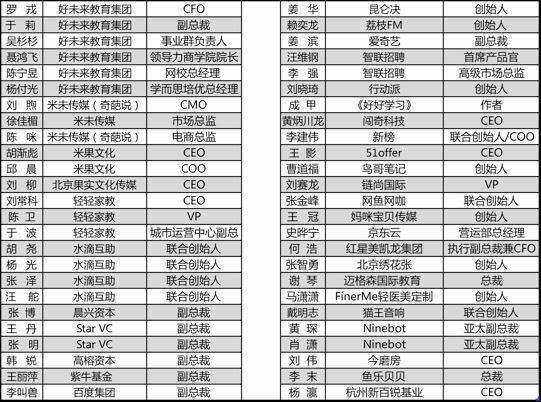 人口混沌曲线_混沌图片凶兽(2)