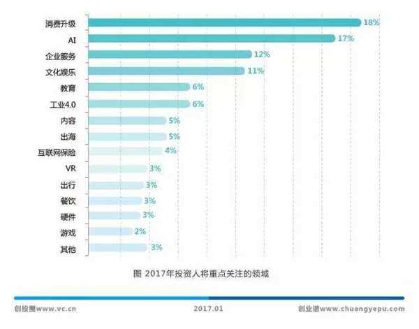 慧眼人口_中国500强的永辉超市为什么选择民发广场作为进军湖北的第一站