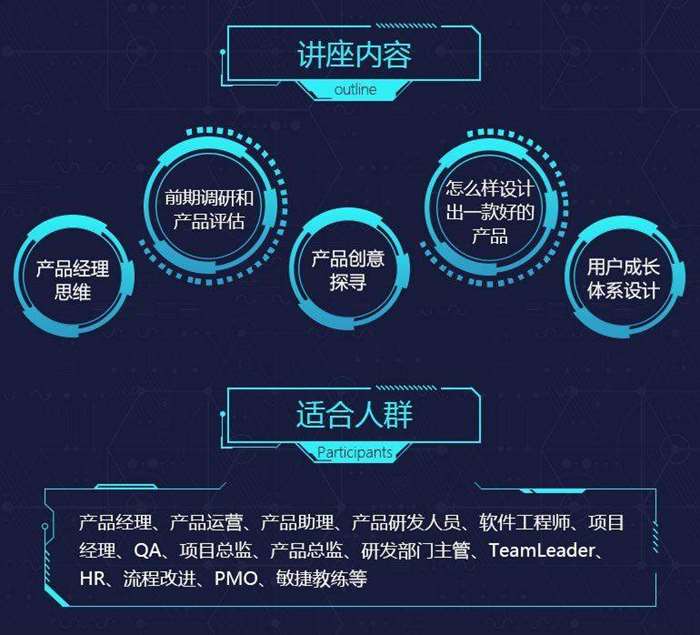 产品经理的第一修炼上海2.27码客切图_05.jpg