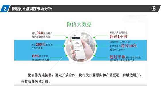 2018赛源科技微信小程序课件_09.jpg