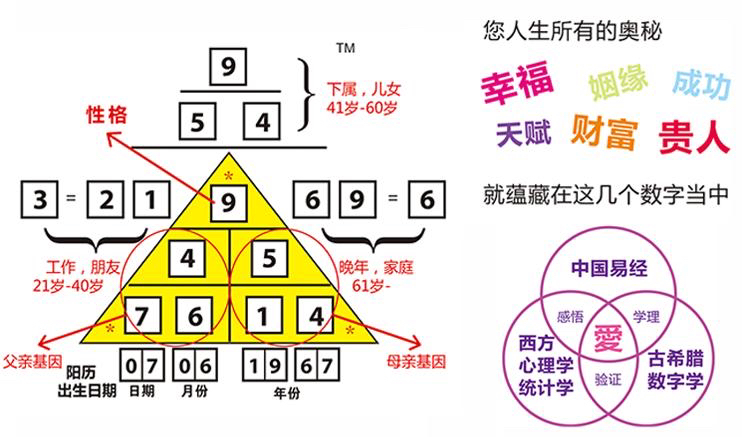 图片缺失