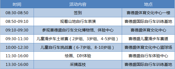 6.6流程.png