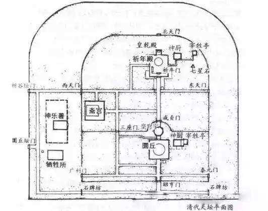 【半日精华版】天坛之神奇的声学建筑+不为人知的