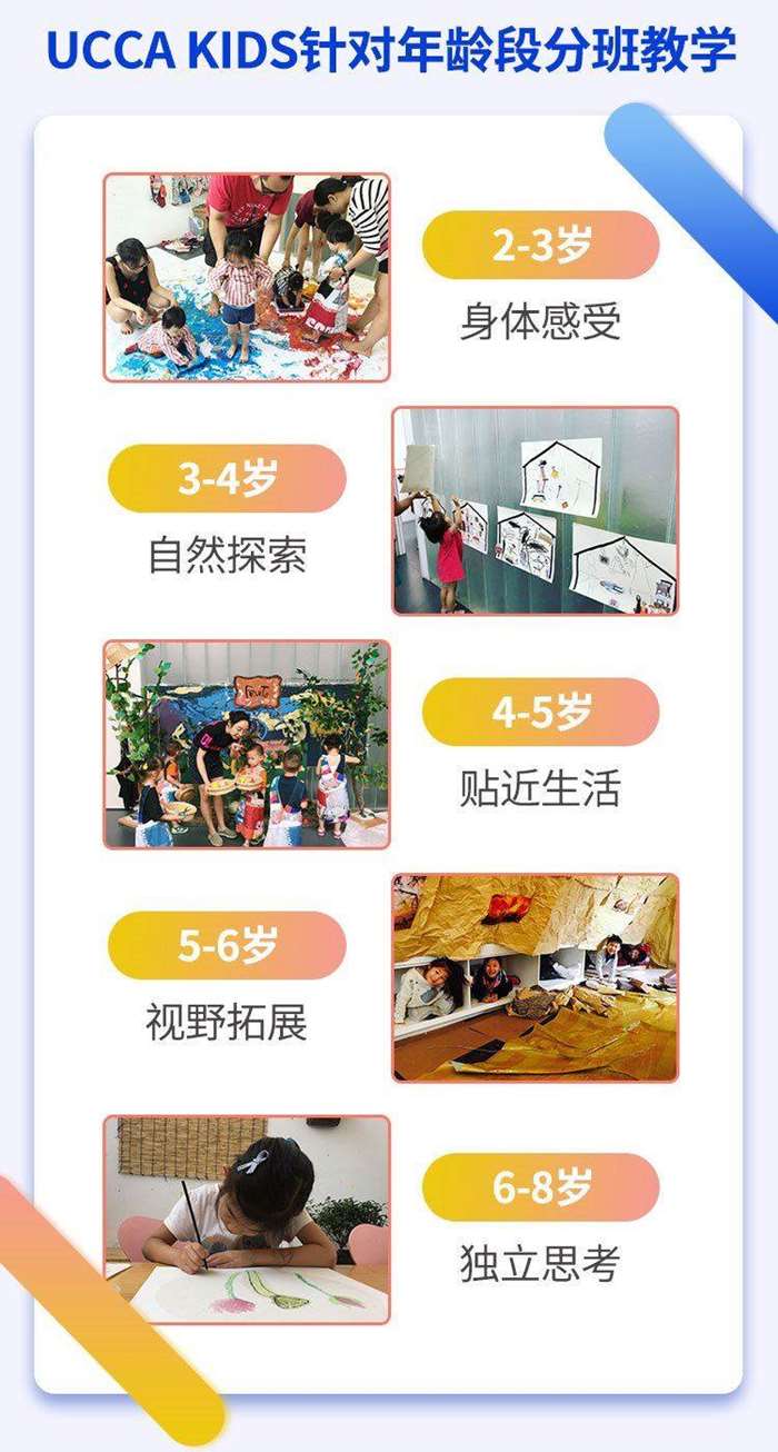 北京创意探索地带教育咨询有限公司-儿童教育_09.jpg