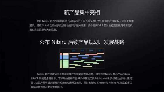 【0814】睿悦信息 Nibiru——2018 第三届 N+ AIARVR 国际技术峰会_10.jpg